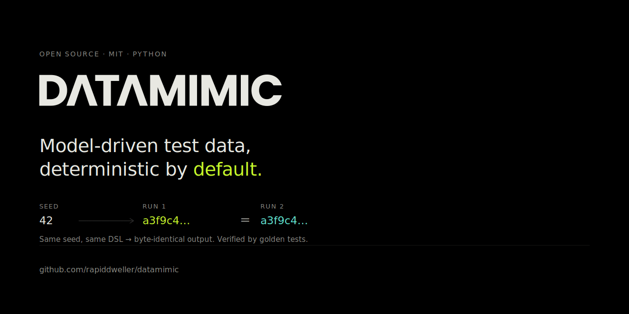 DATAMIMIC : quand tes agents IA inventent leurs propres données de test