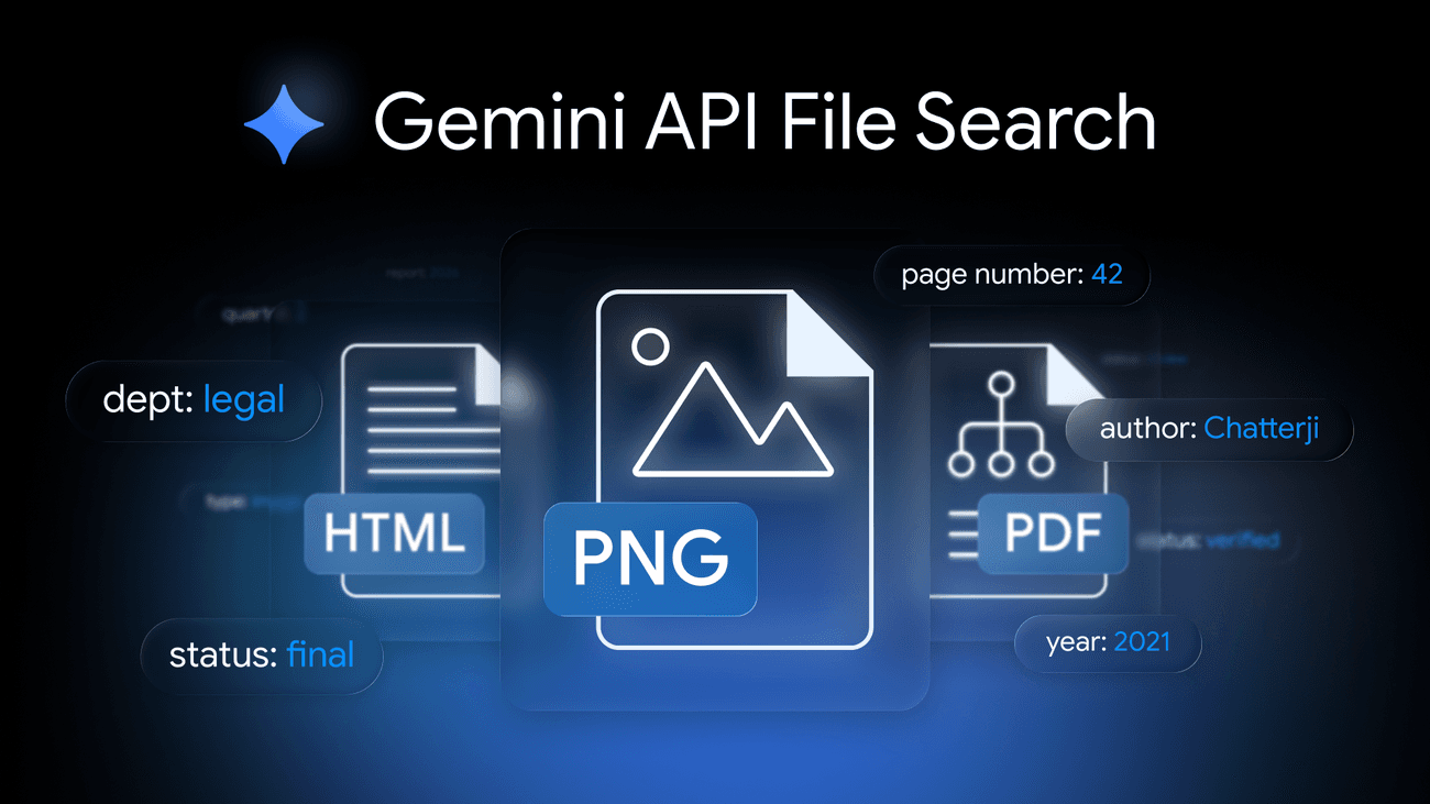 Gemini File Search devient multimodal : cherche des images par vibe